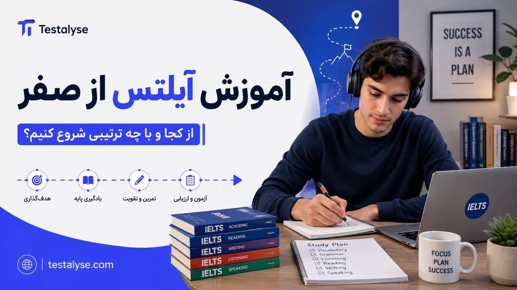 آموزش آیلتس از صفر؛ از کجا و با چه ترتیبی شروع کنیم؟